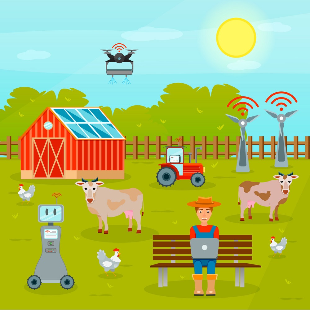 مزرعه داری هوشمند - آینده صنعت کشاورزی و دامداری – راهکار های موقعیت یابی  افراد و اشیا در لحظه